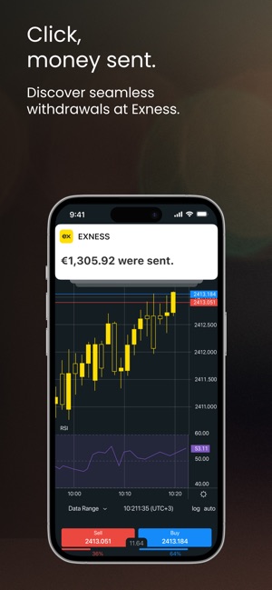 Exploring the Benefits of Exness Social Trading Exploring the Benefits of Exness Social Trading