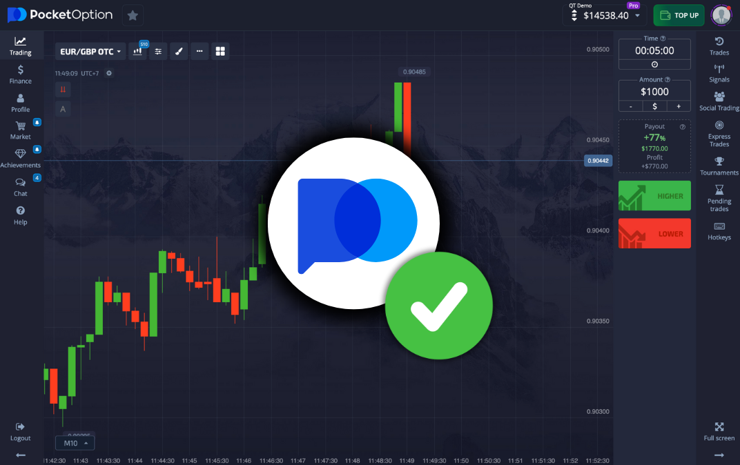 Всё о po trade секреты успешной торговли Всё о po trade секреты успешной торговли