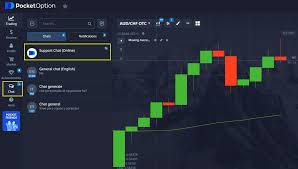 The Ultimate Guide to Trading with the Platform Pocket Option The Ultimate Guide to Trading with the Platform Pocket Option
