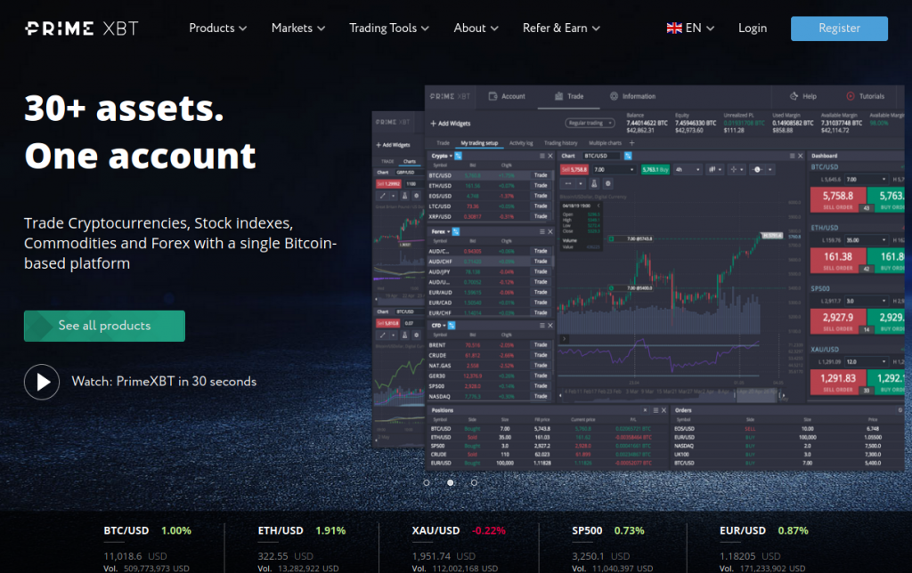 Exploring Wallet PrimeXBT BR A Gateway to Seamless Trading