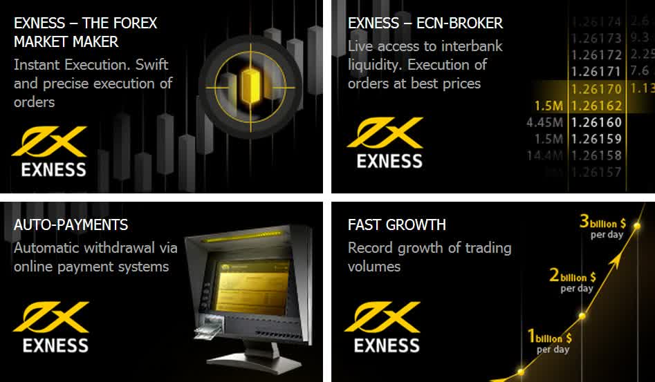 Understanding Exness ECN Rebate Maximizing Your Trading Experience Understanding Exness ECN Rebate Maximizing Your Trading Experience